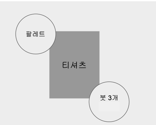 2026년 03월 22일 주일예배 주보 6번째 이미지
